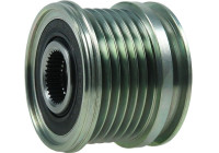 Dynamo freewheel