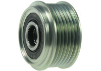 Dynamo freewheel
