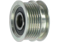 Dynamo freewheel
