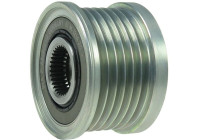 Dynamo freewheel