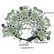 Rectifier, dynamo, Thumbnail 4