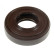 Repair kit, alternator