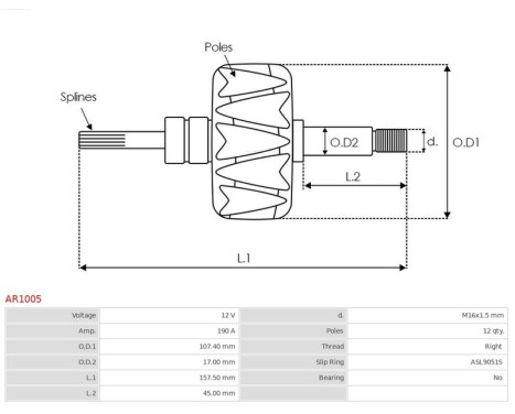 Rotor, generator, Image 2