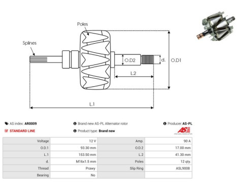 Rotor, generator, Image 2