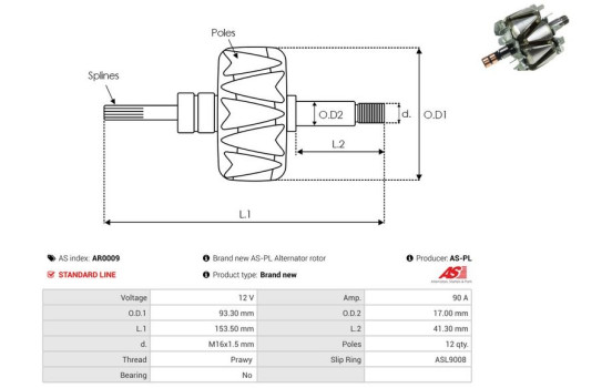Rotor, generator, Image 2