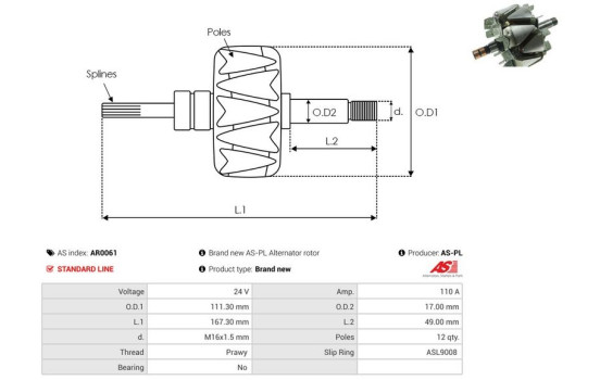 Rotor, generator, Image 2