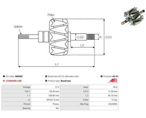 Rotor, generator, Image 2