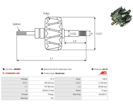 Rotor, generator, Image 2