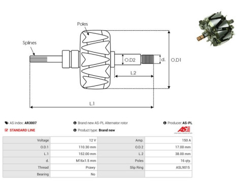 Rotor, generator, Image 2