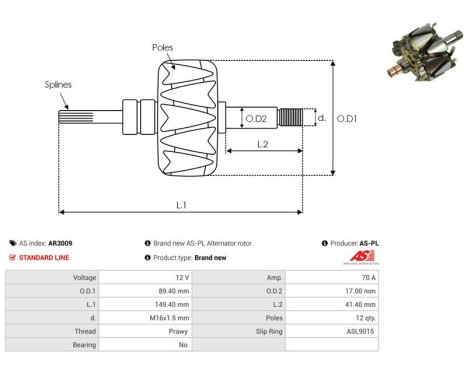 Rotor, generator, Image 2