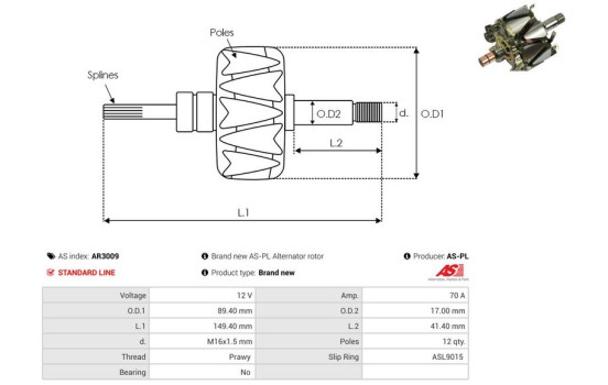 Rotor, generator, Image 2