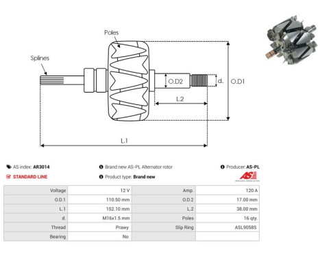 Rotor, generator, Image 2
