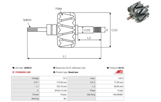 Rotor, generator, Image 2