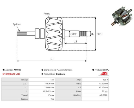 Rotor, generator, Image 2