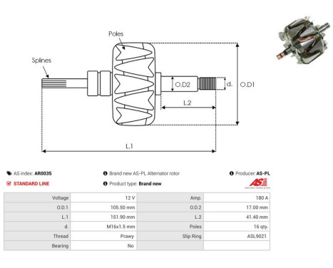 Rotor, generator, Image 2
