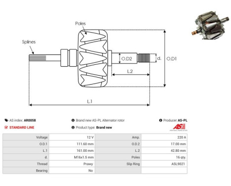 Rotor, generator, Image 2