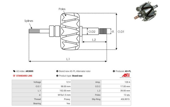 Rotor, generator, Image 2