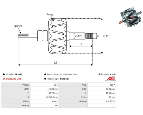 Rotor, generator, Image 2