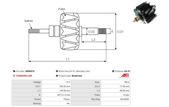 Rotor, generator, Image 2