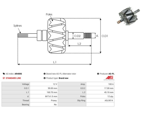 Rotor, generator, Image 2