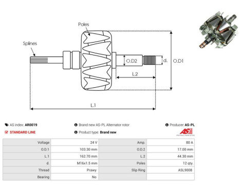 Rotor, generator, Image 2