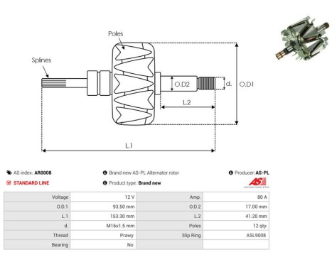 Rotor, generator, Image 2