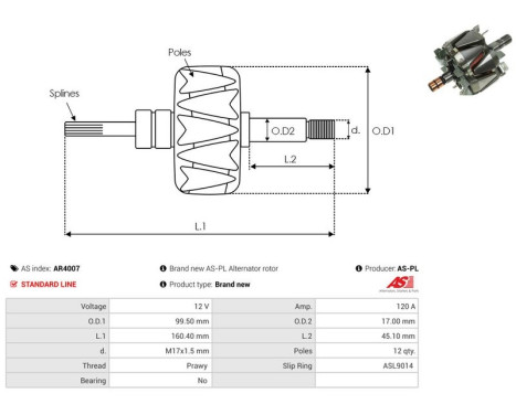 Rotor, generator, Image 2