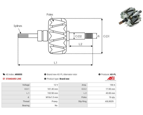 Rotor, generator, Image 2