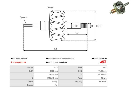 Rotor, generator, Image 2