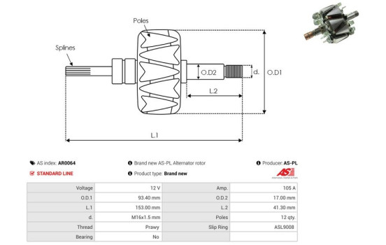 Rotor, generator, Image 2