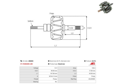 Rotor, generator, Image 2