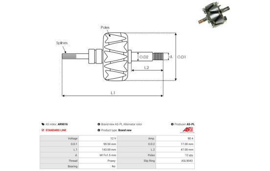 Rotor, generator, Image 2