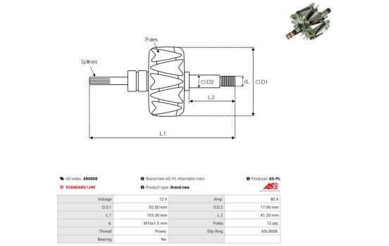 Rotor, generator, Image 2