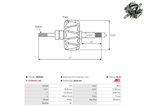 Rotor, generator, Image 2