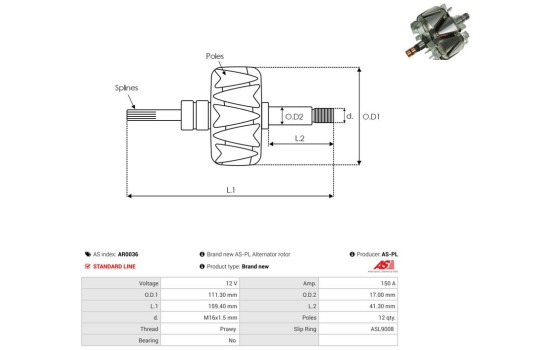 Rotor, generator, Image 2