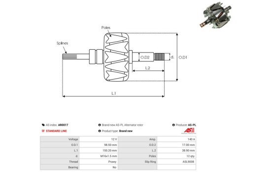 Rotor, generator, Image 2