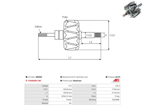 Rotor, generator, Image 2