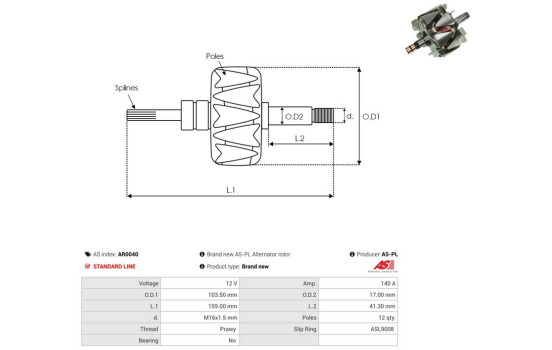Rotor, generator, Image 2