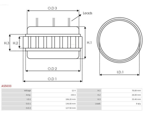 Stator, generator, Image 2