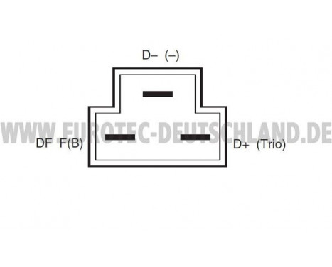 Alternator 12030700 Eurotec