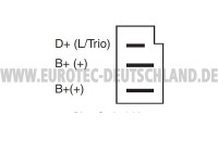 Alternator 12030750 Eurotec