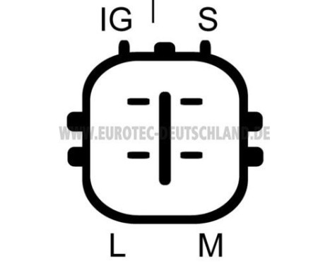 Alternator 12060986 Eurotec