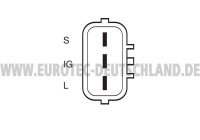 Alternator 12061140 Eurotec