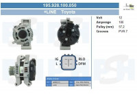 Alternator 195.928.100.050 PlusLine