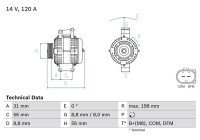 Alternator 4538 Bosch