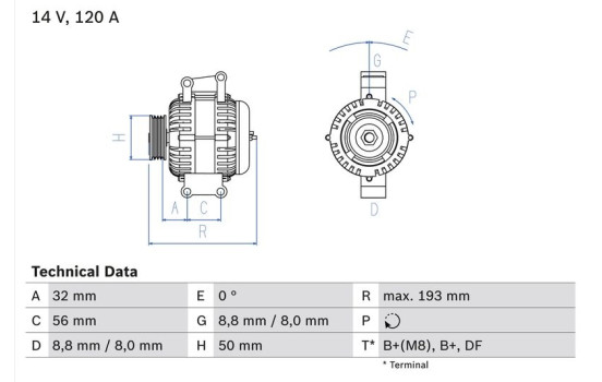 Alternator 4766 Bosch