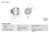 Alternator 4916 Bosch