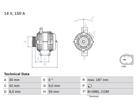 Alternator 8004 Bosch