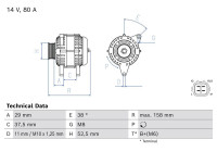 Alternator 8236 Bosch