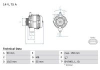 Alternator 8283 Bosch